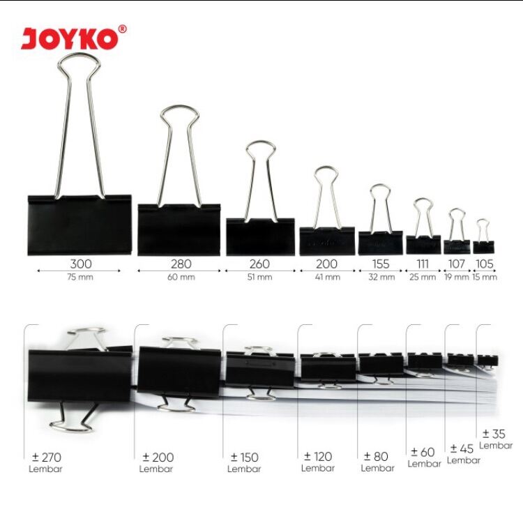 Binder Clip Joyko Lazada Indonesia