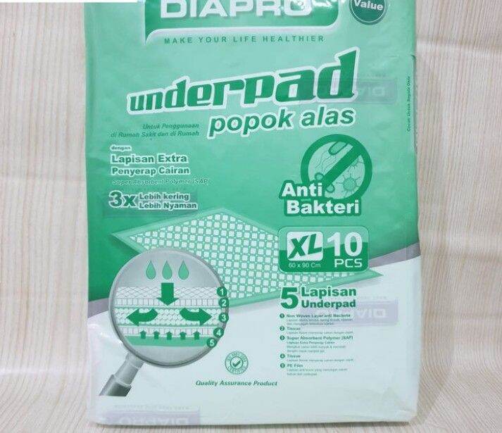 Underpad Diapro Perlak Diapro Alas Popok Alas Perlak Lazada Indonesia
