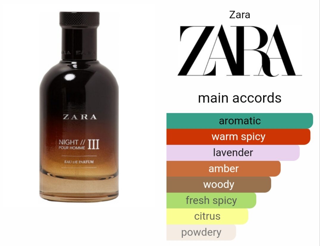 Parfum Pria Zara Night Pour Homme III 100ml ORI EROPA (non box