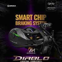 REEL IROLY DIABLO DC (DIGITAL CONTROL) BODY FULL CARBON - BUNYI ZING
