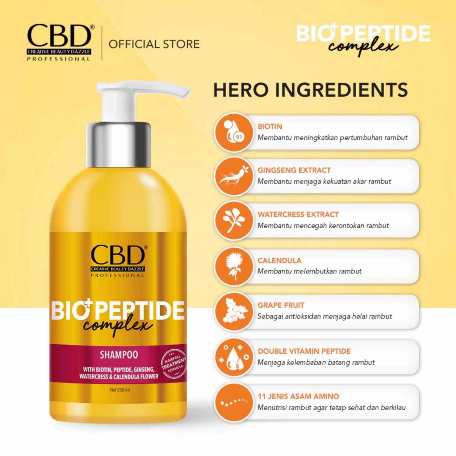 CBD BIO+PEPTIDE COMPLEX Shampoo / Conditioner 250ml. 