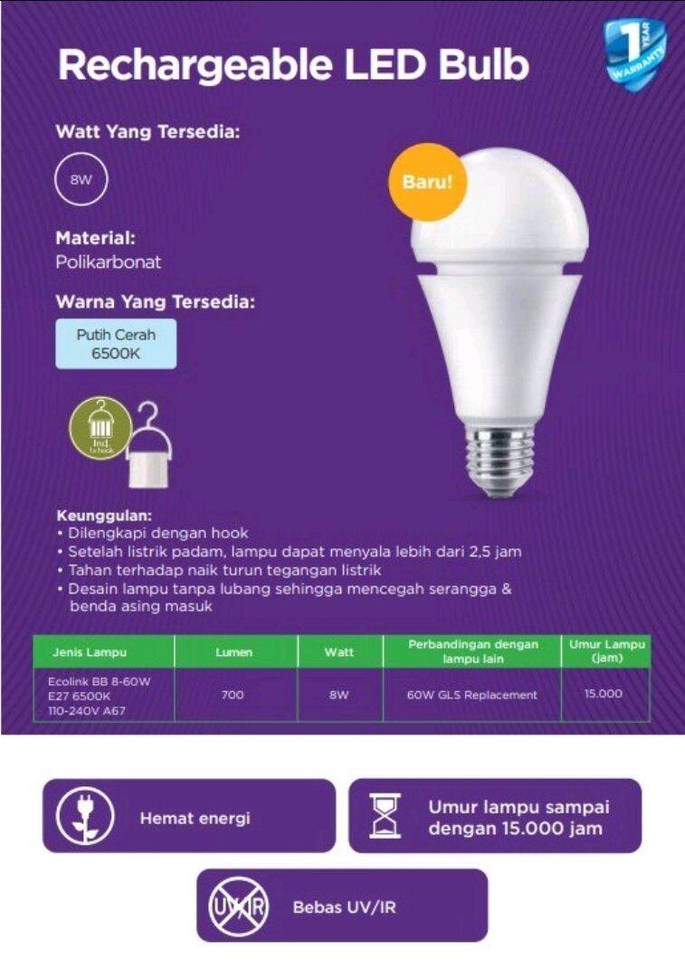 Ecolink Lampu Led Emergency Rechargeable 8w 6500k Putih Lazada