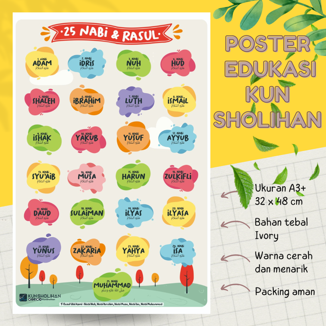 Poster 25 Nabi Dan Rasul - Poster Edukasi Anak Kun Sholihan | Lazada ...