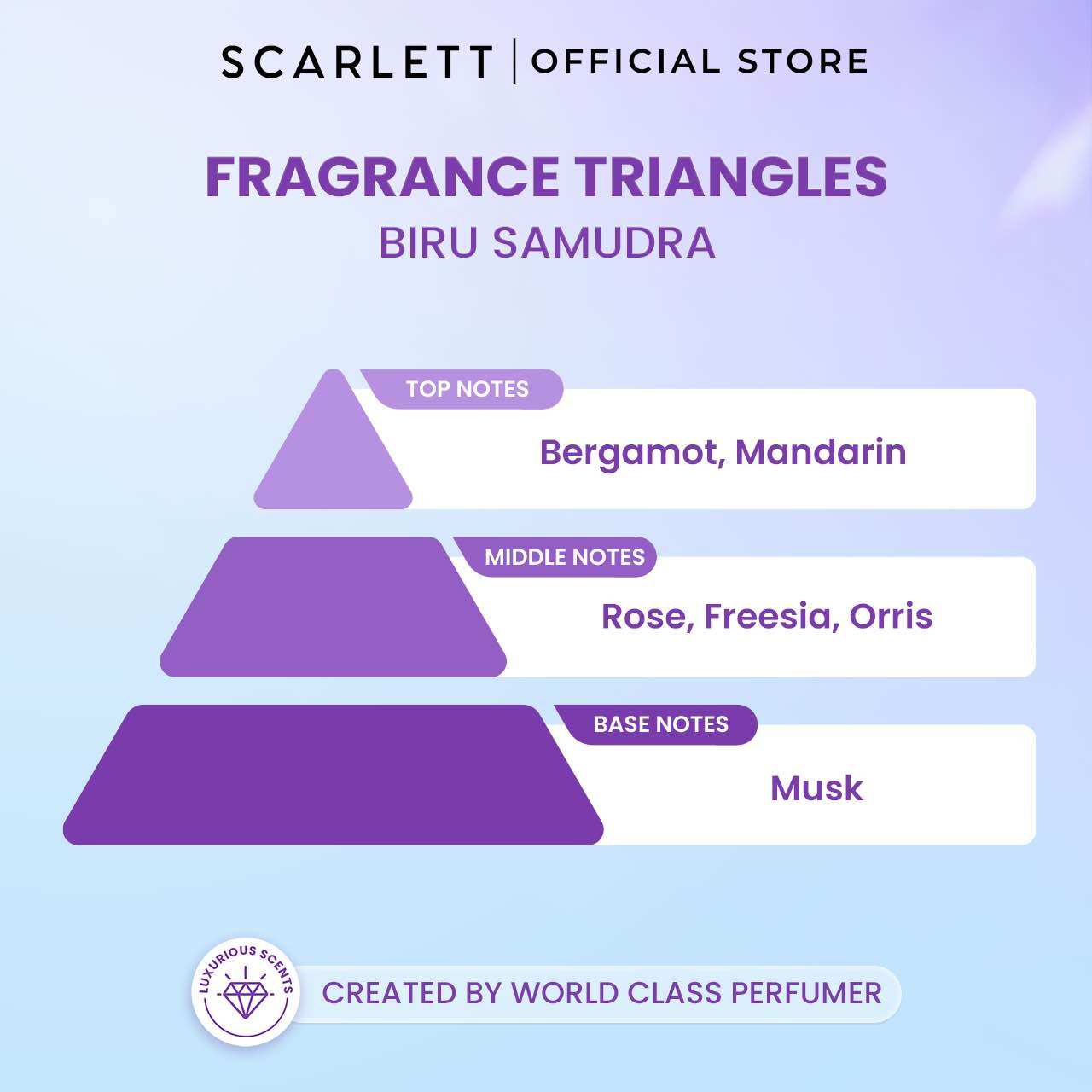 Scarlett Whitening Extrait De Parfum Biru Samudra 30ml