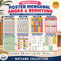 Paket 8 Poster Edukasi Anak Mengenal Angka & Berhitung