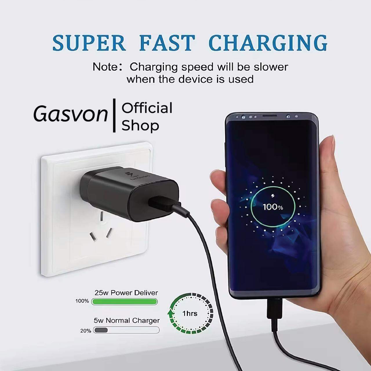 Gasvontech- SUPER FAST CHARGING TYPE C 25 WATT C TO C HITAM Harga 160,000 Ringgit*Penghantaran Percuma