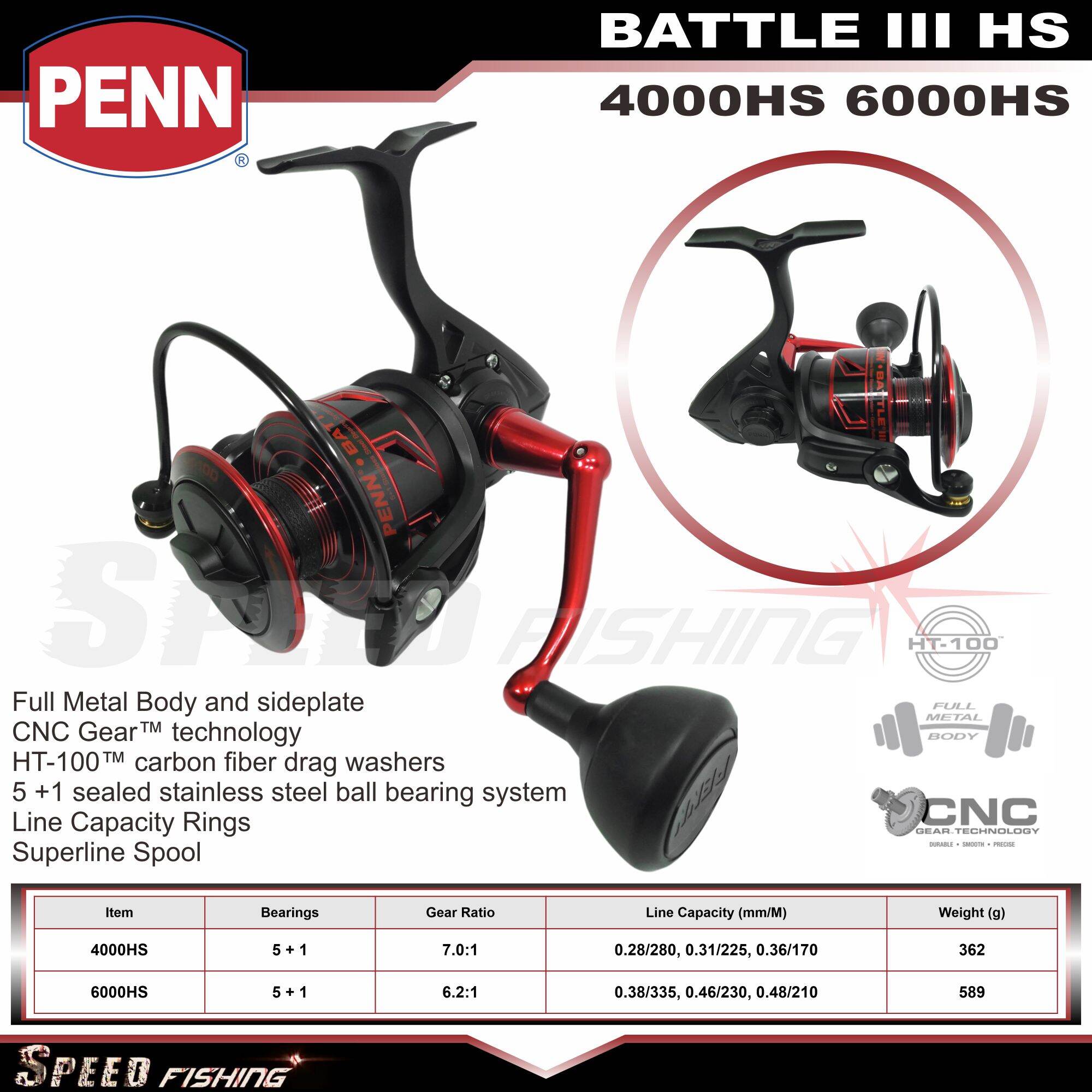 Penn Battle lll High Speed Spinning Reels 4000/6000/8000 