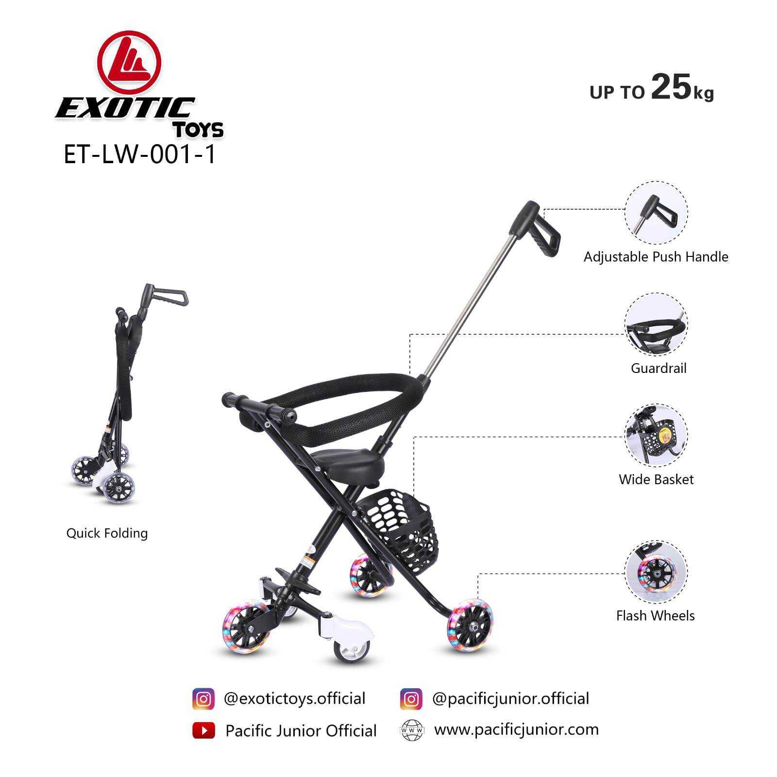 ezzy stroller PMB S-05 & exotic Roda 5/kursi dorong baby