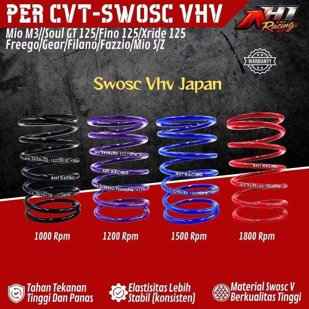 For Cvt Ah1 Racing Mio M3 Soul Gt Fino Xride Gear 125 Freego Filano Fazzio Mio S Z Swosc Vhv Japan Original Ah1 Racing Harga 75,000 rupiah*Gratis Ongkir