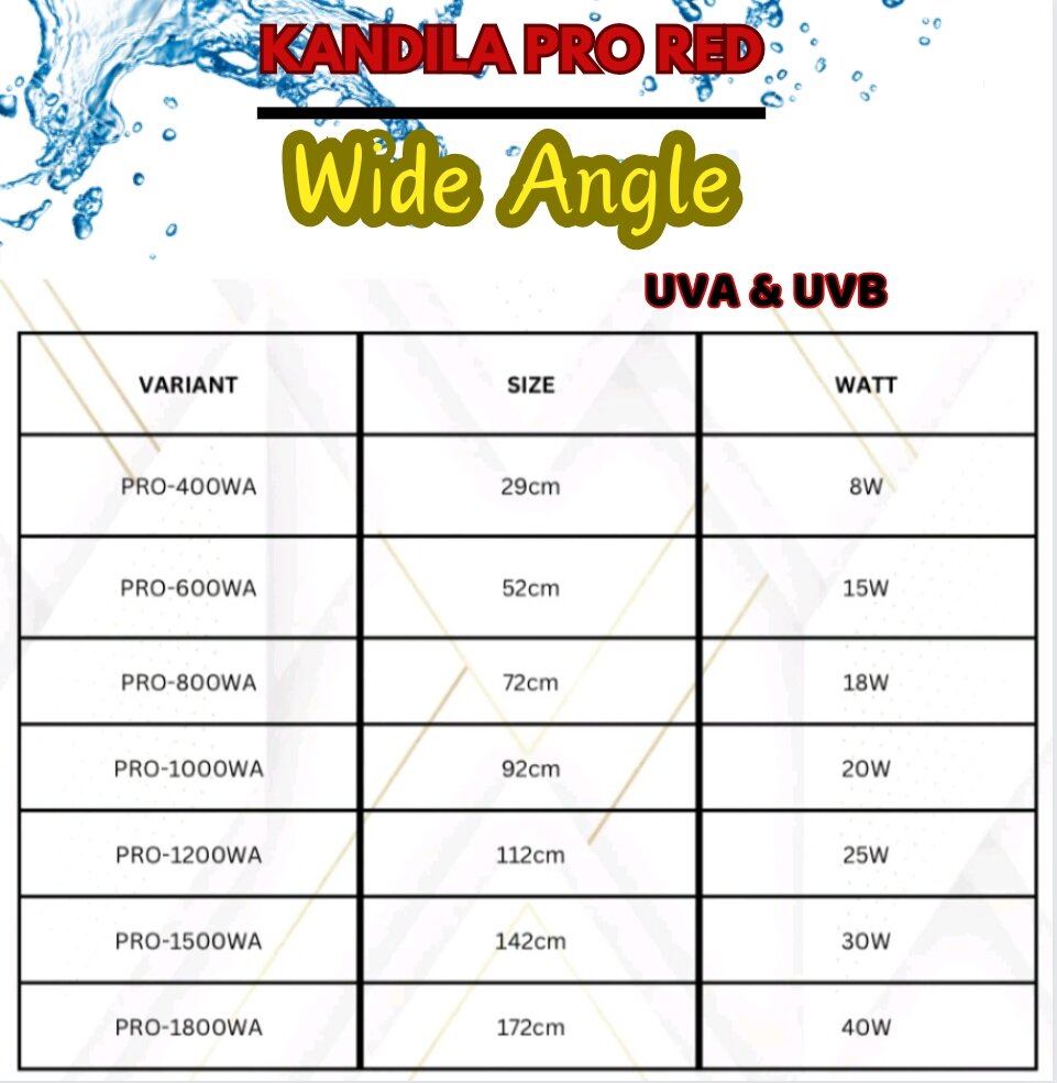 KANDILA PRO RED VIEW WIDE ANGLE PRO 800 LAMPU LED CELUP TANNING AQUARIUM