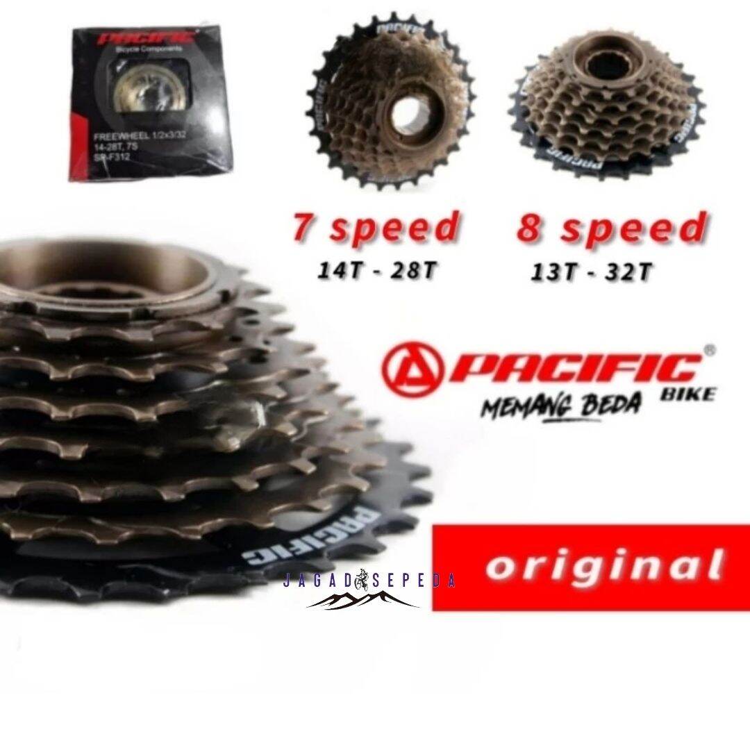 Beda freewheel best sale dengan cassette