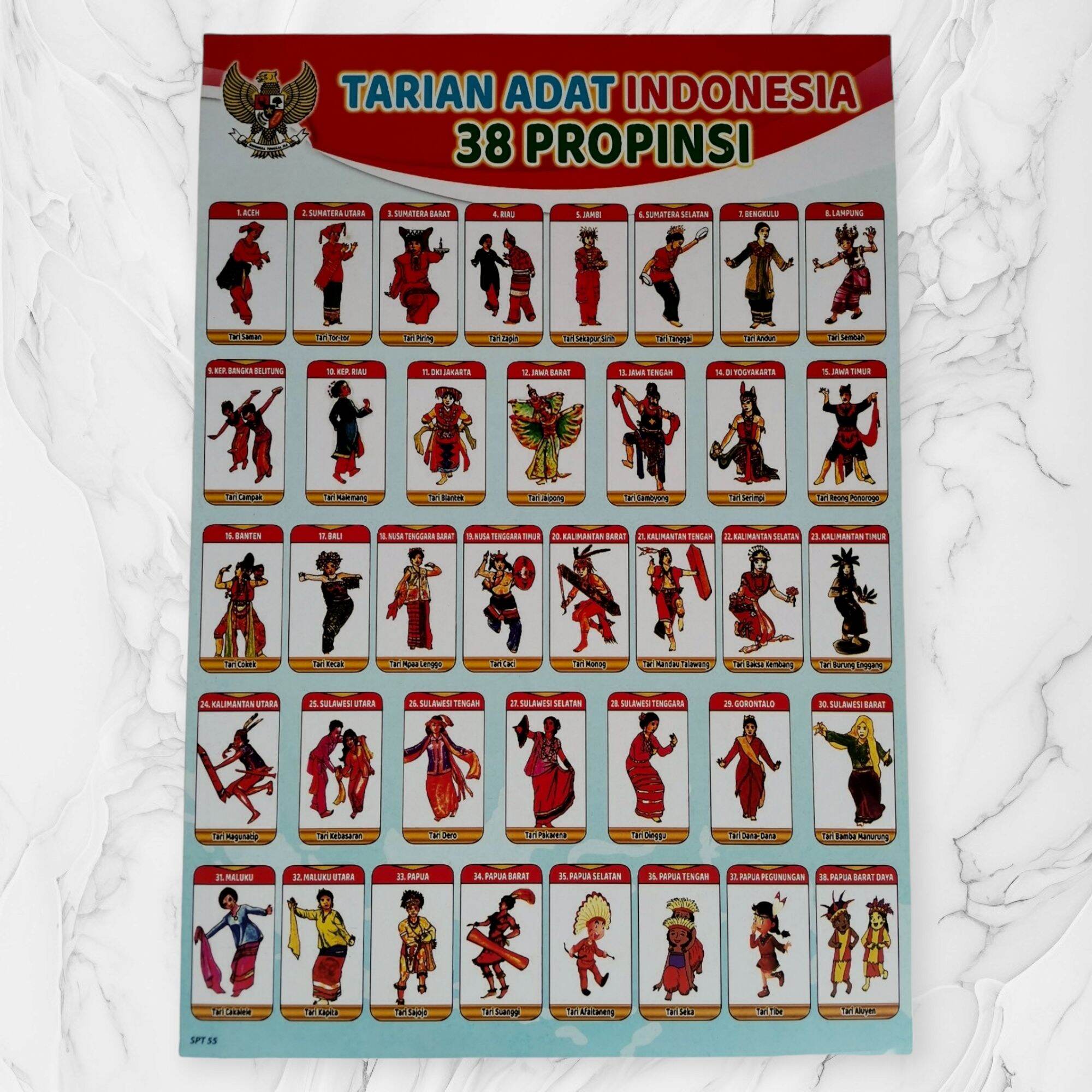 Poster Edukasi Anak Gambar Tarian Adat 38 Propinsi | Lazada Indonesia
