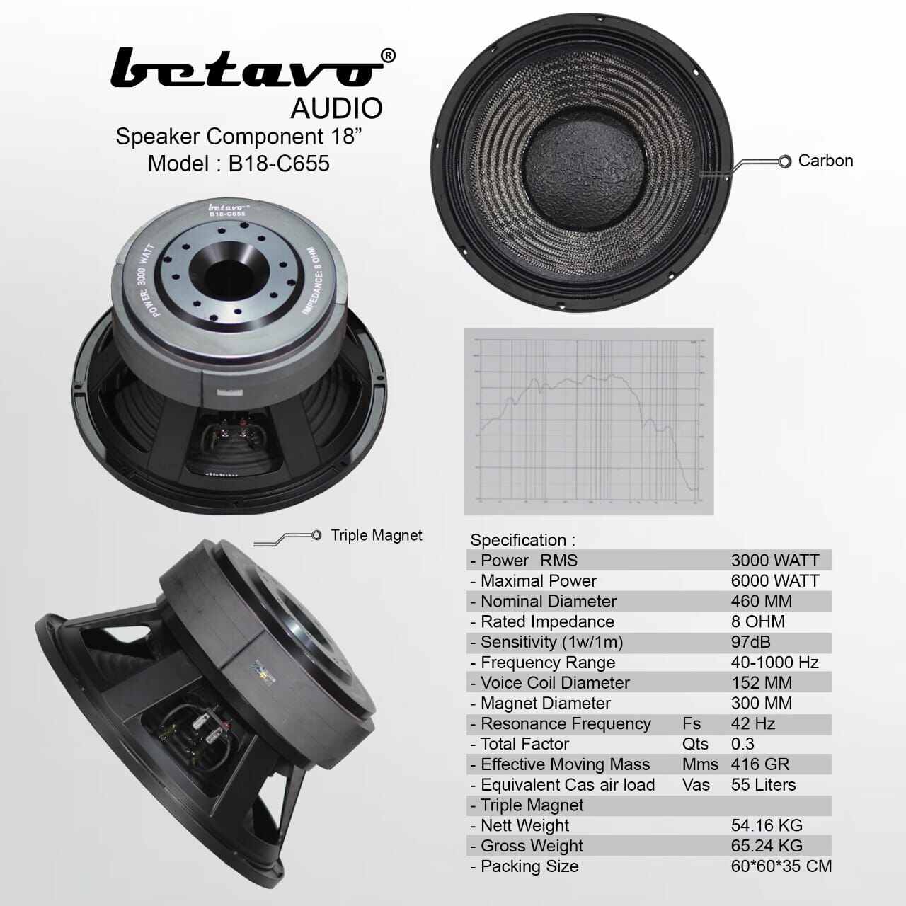 Speaker Komponen Betavo 18 inch B18 C655 TRIPLE MAGNET daun CARBON