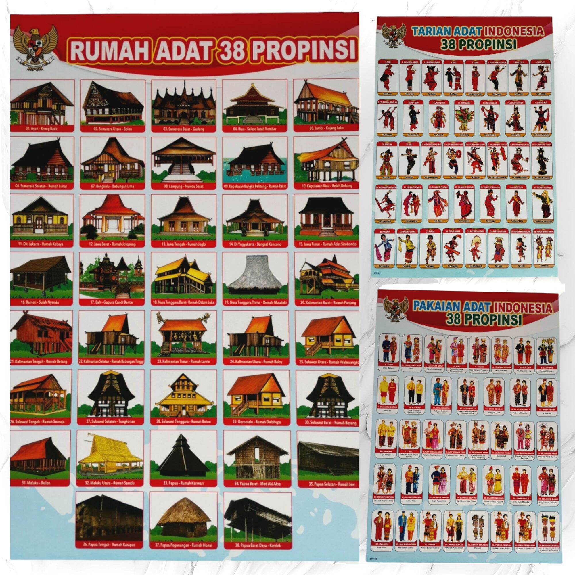 Paket 3 Poster Edukasi / Rumah Adat / Pakaian Adat / Tarian Adat / 38 ...