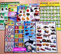 paket 10 pcs (isi 10 poster) poster edukasi anak/poster dinding/poster abc angka