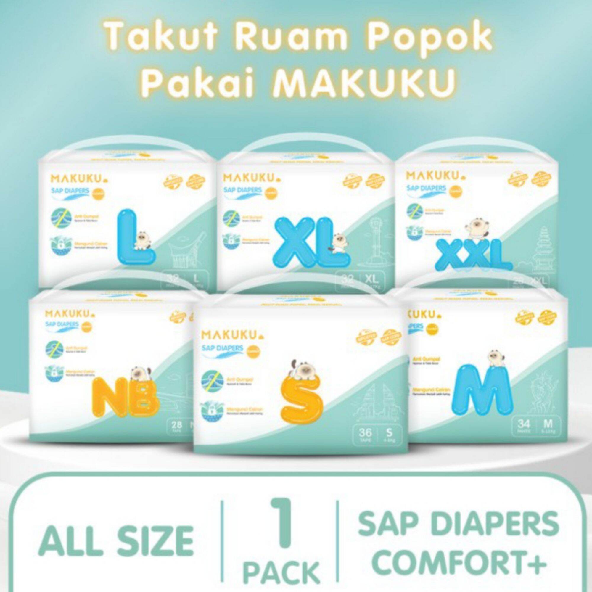 Makuku Pampers Recommended Untuk Newborn Makuku Pro Care Tape