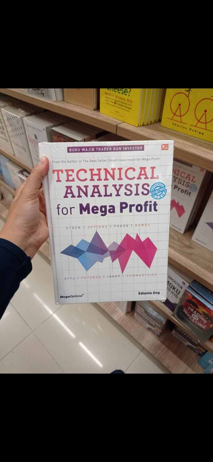 Technical Analysis For Mega Profit - Edianto Ong | Lazada Indonesia