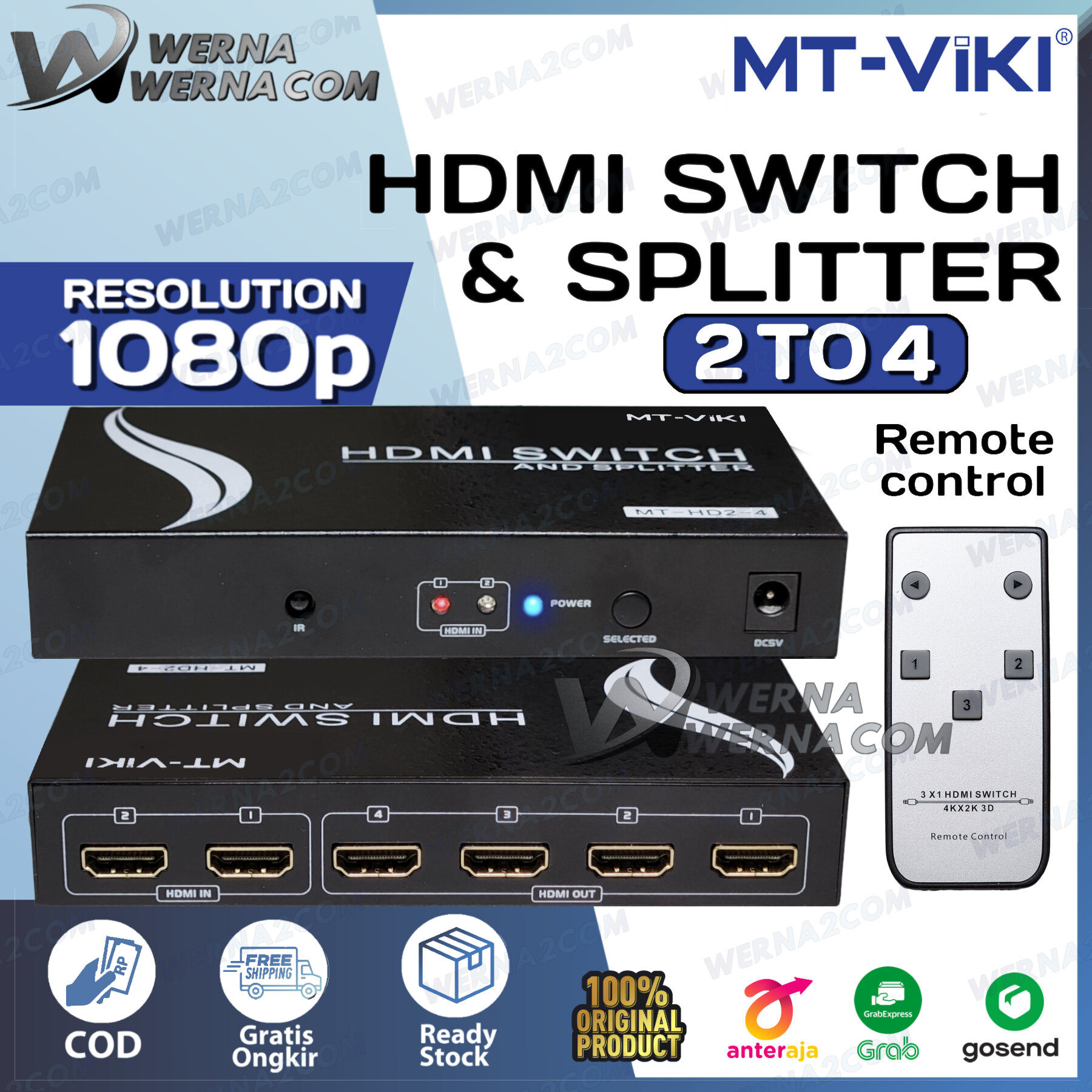 HDMI Switch and Splitter 2 input to 4 output selector with IR Remote