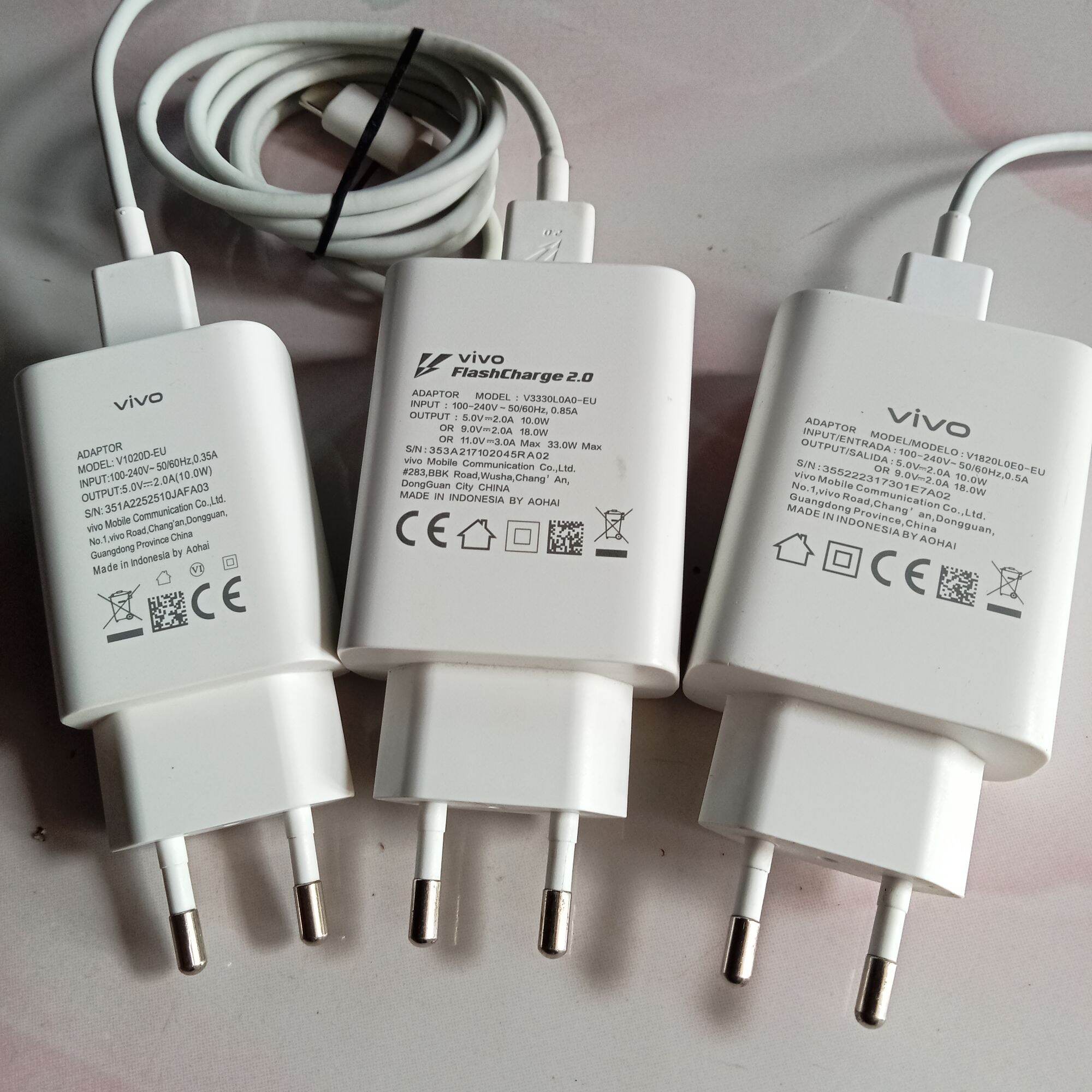 Adapter Vivo Y15 Charger Watt 65w Charger Vivo Y15 Mobile Charger
