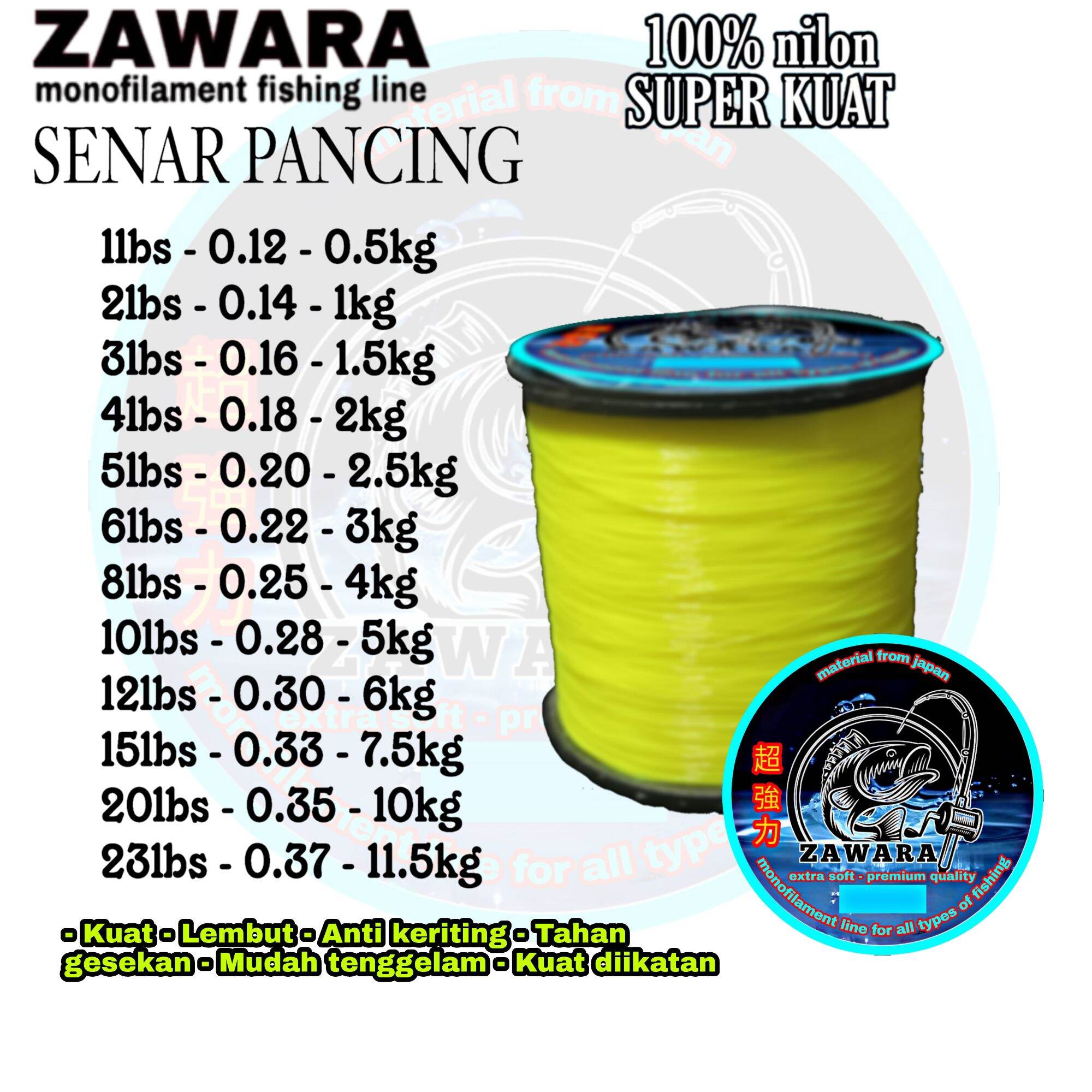 0.30mm 20LBS 400MTR/SPOOL Bandit Fishing Line Tali Pancing