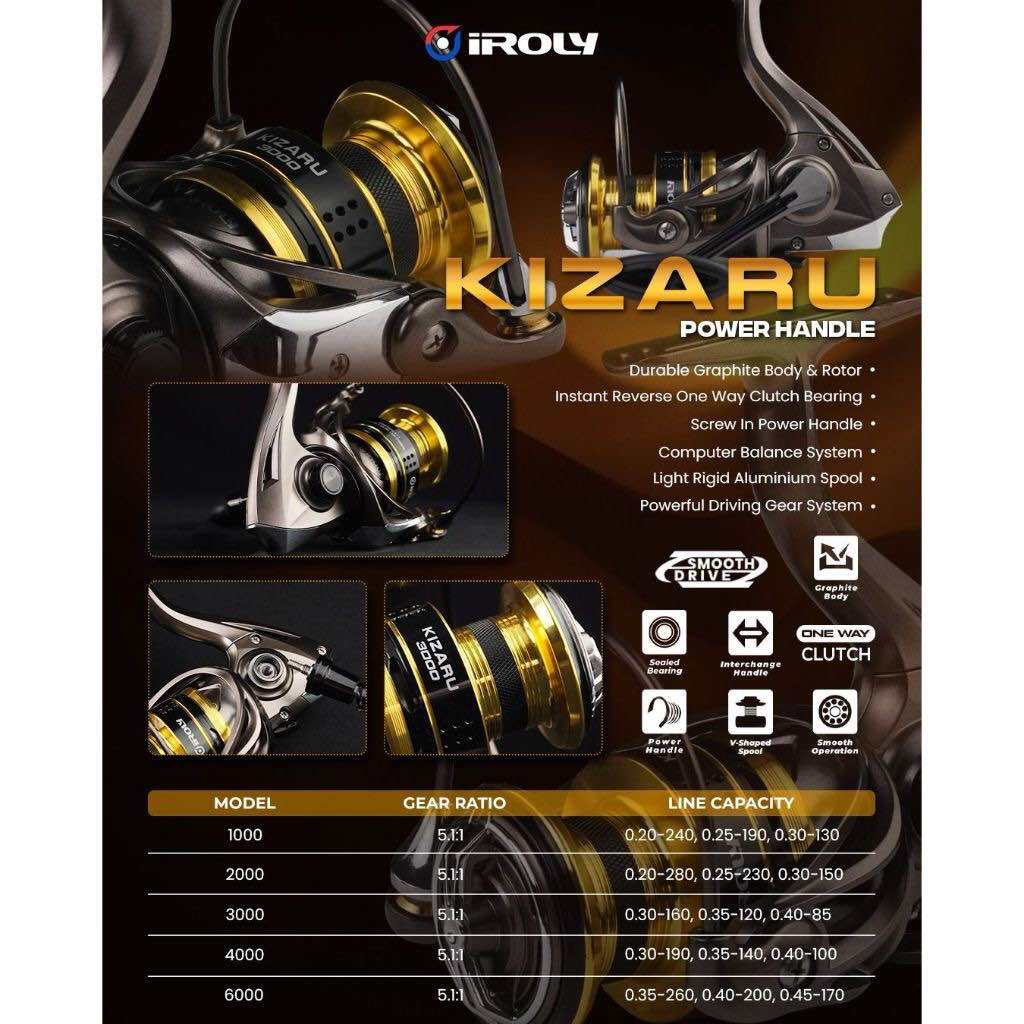 18kg Maxdrag) Okuma Flite Surf Fishing Reel Surf Reel Spinning