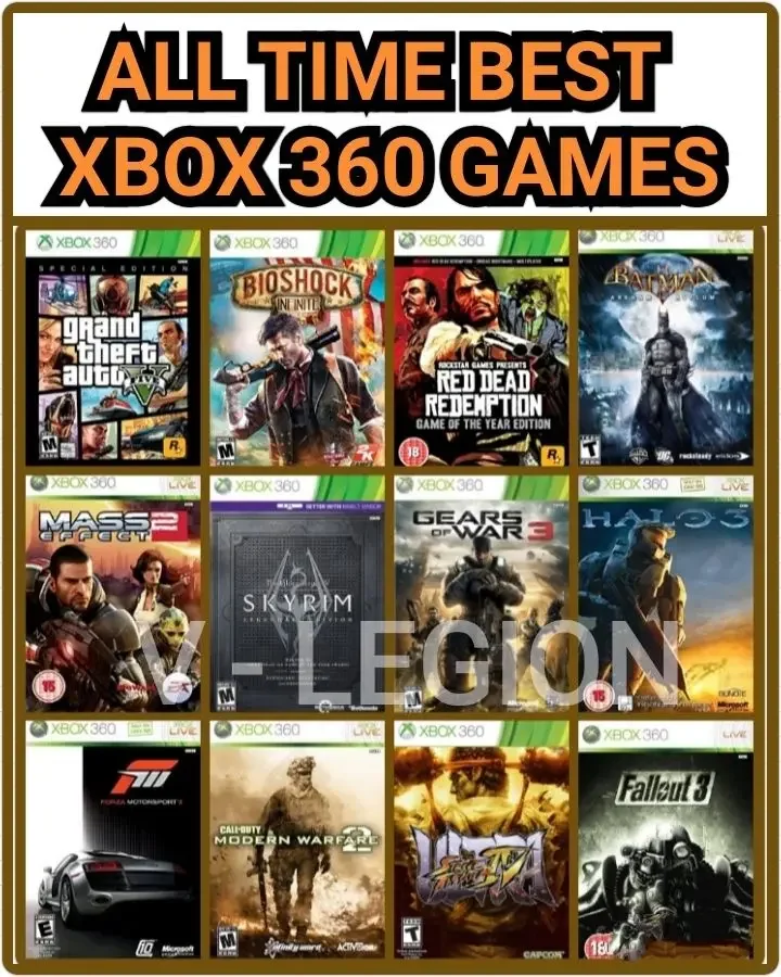 Kaset Game XBOX 360 Terbaik LT 3.0 & RGH