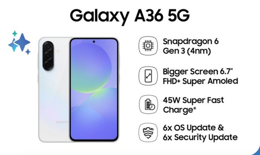 Samsung Galaxy A36 5G 8/256 Giá 5,200,000 Đồng*Miễn phí vận chuyển