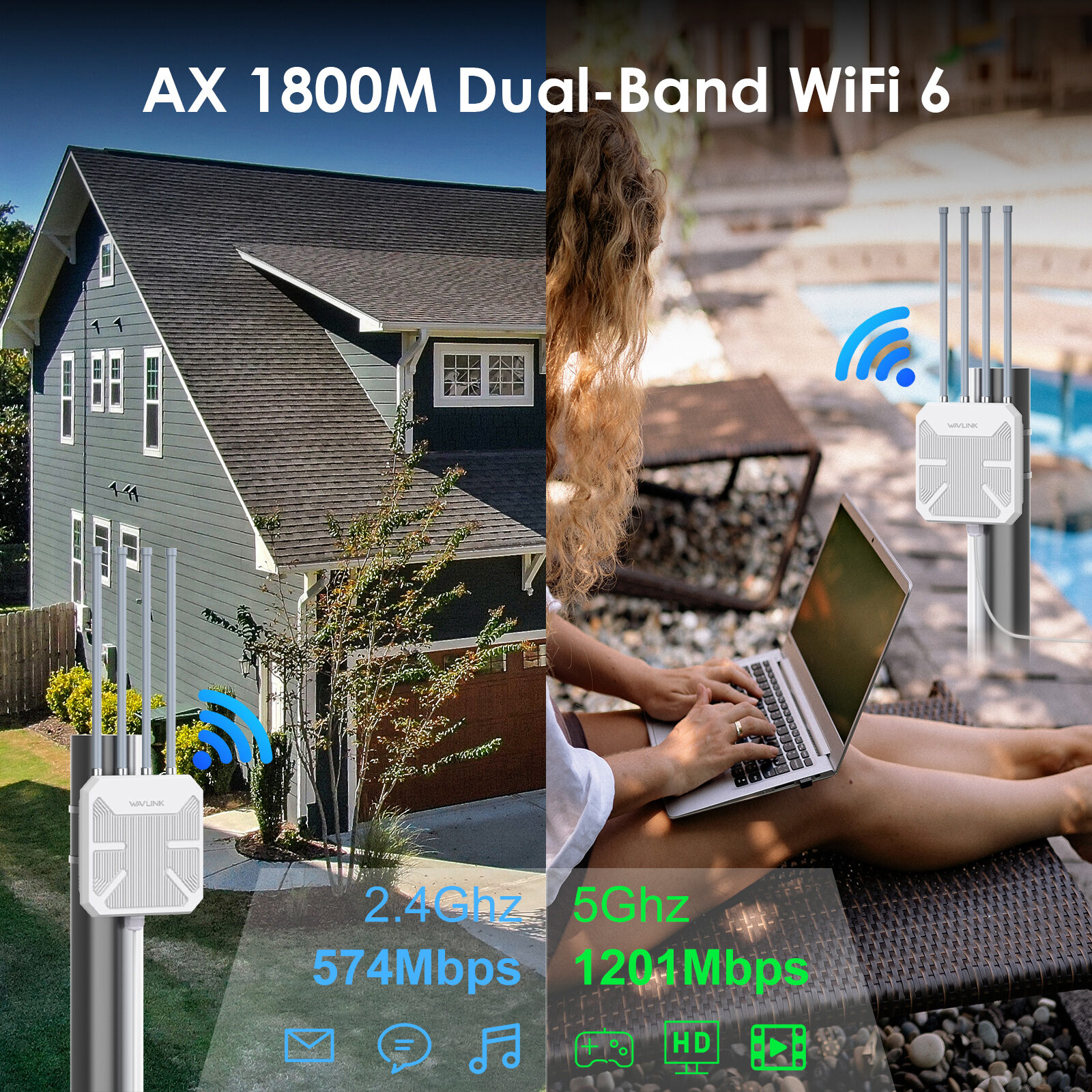WAVLINK AX3000 Outdoor Penguat Sinyal WiFi Repeater Jarak Jauh Alat ...