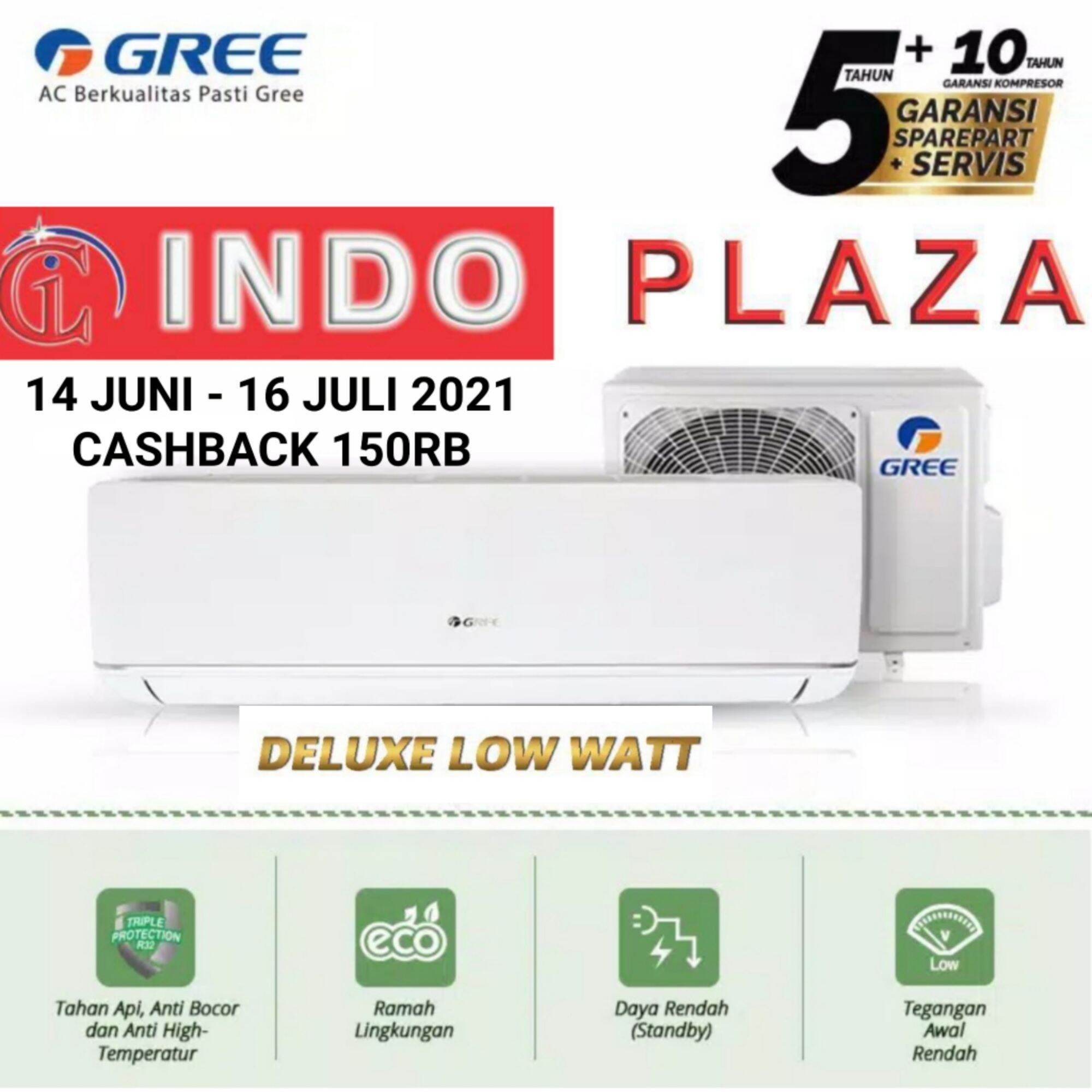 gree ac watt