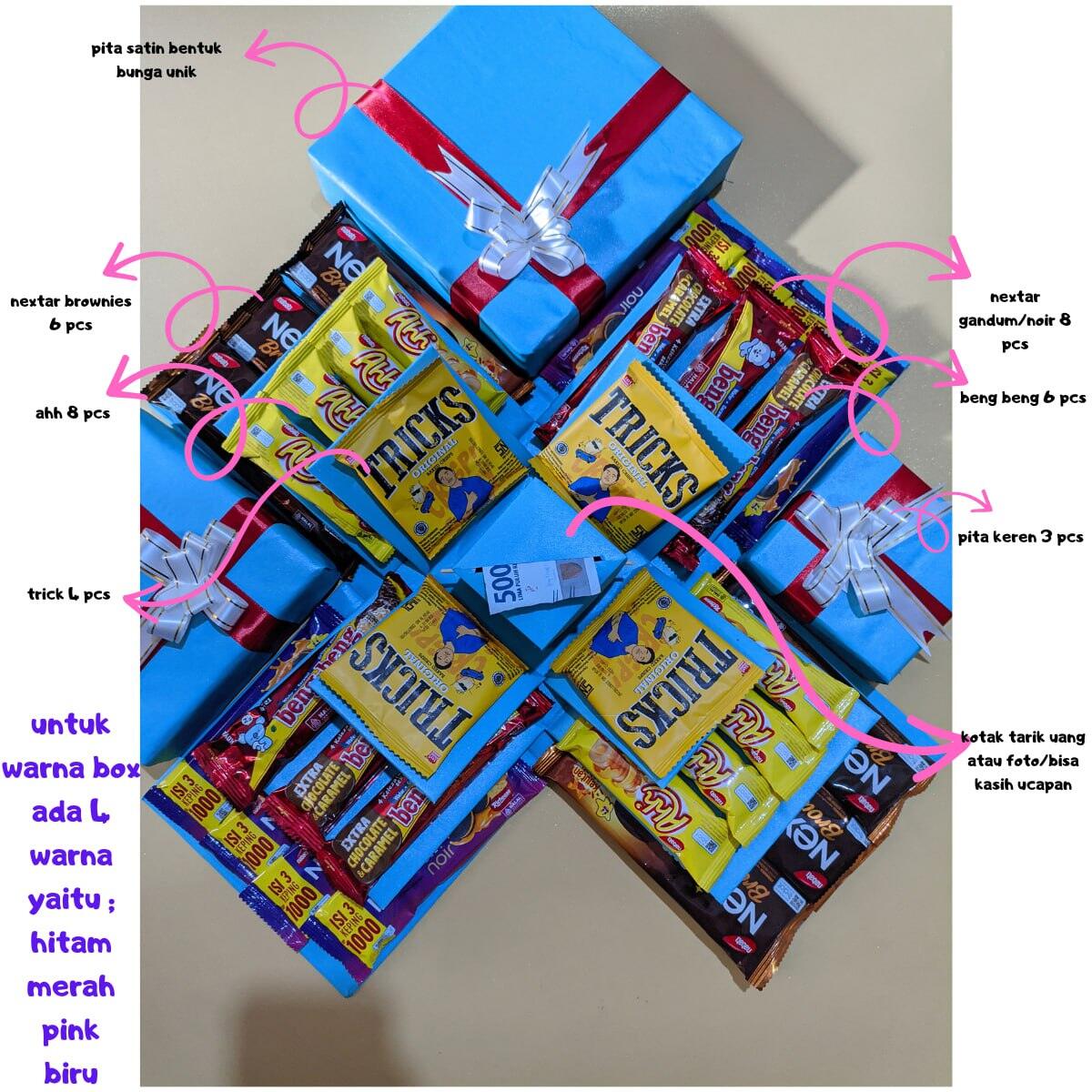 Snack Box, BOX Tarik Uang ,eksplosion BOX Snack Tarik Uang , BOX Uang, Kado Ulang Tahun Cewek