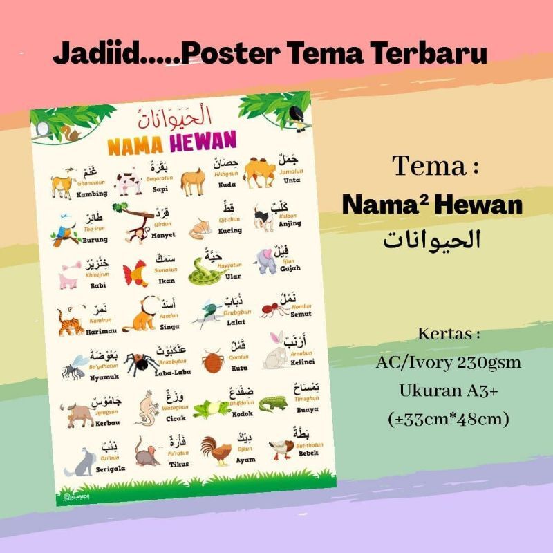 Poster Hewan Bahasa Arab Indonesia Belajar Kosakata Poster Mufrodat ...