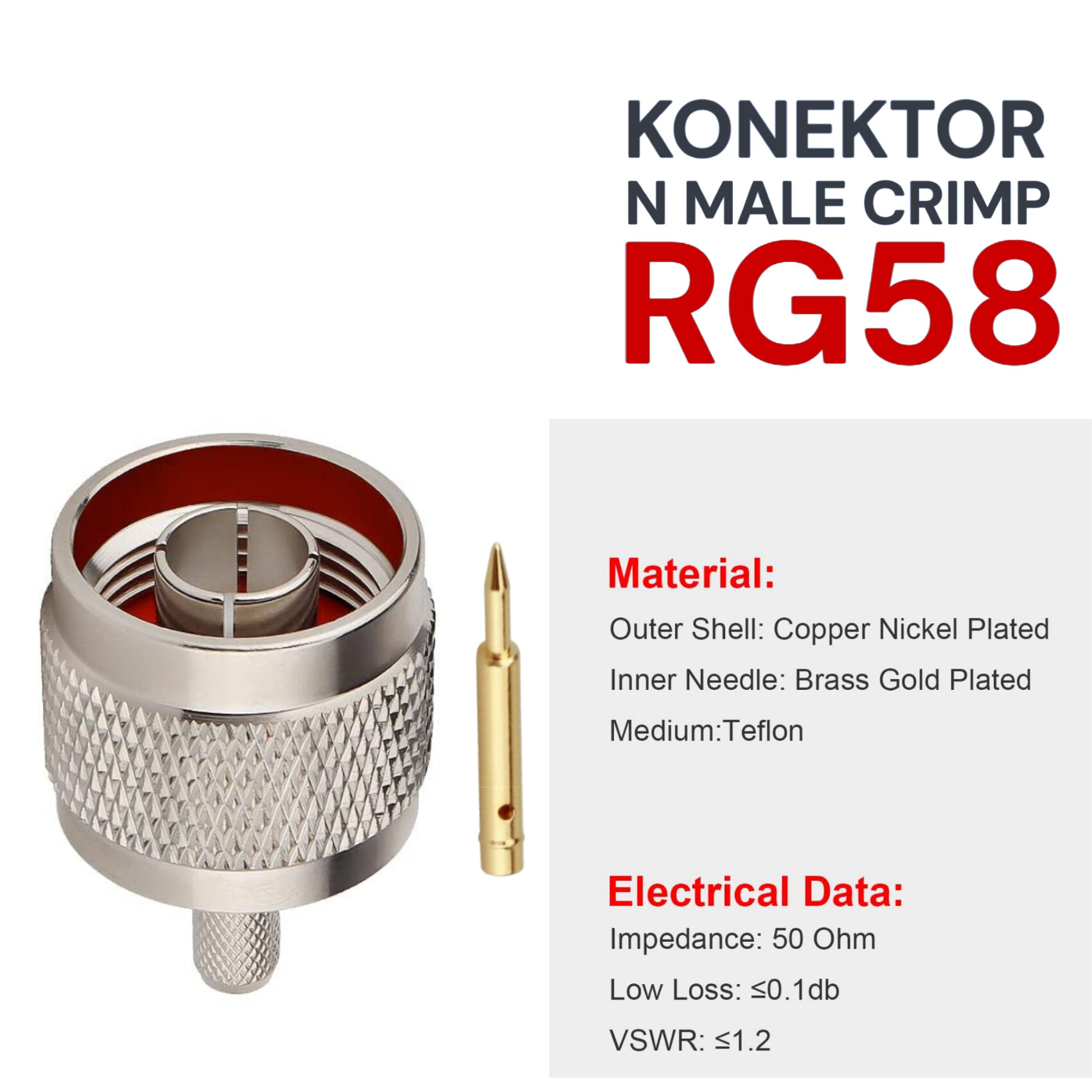 Elecbee Fakra Stecker Z Buchse - Für Kabel RG58 LMR195 RG400 RG142 Crimp/Löt