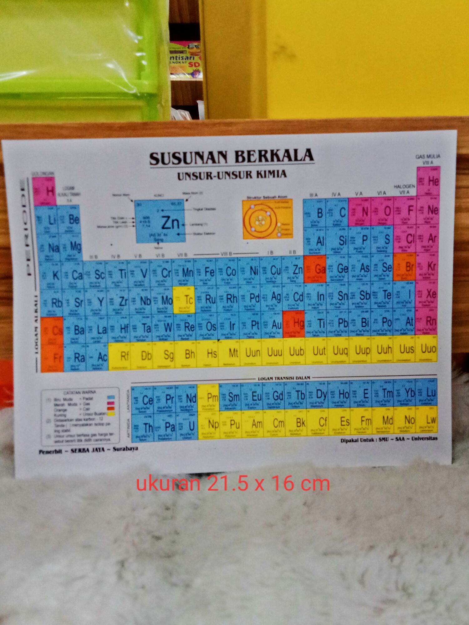 Susunan Berkala Unsur Unsur Kimia Kecil Warna Lazada Indonesia