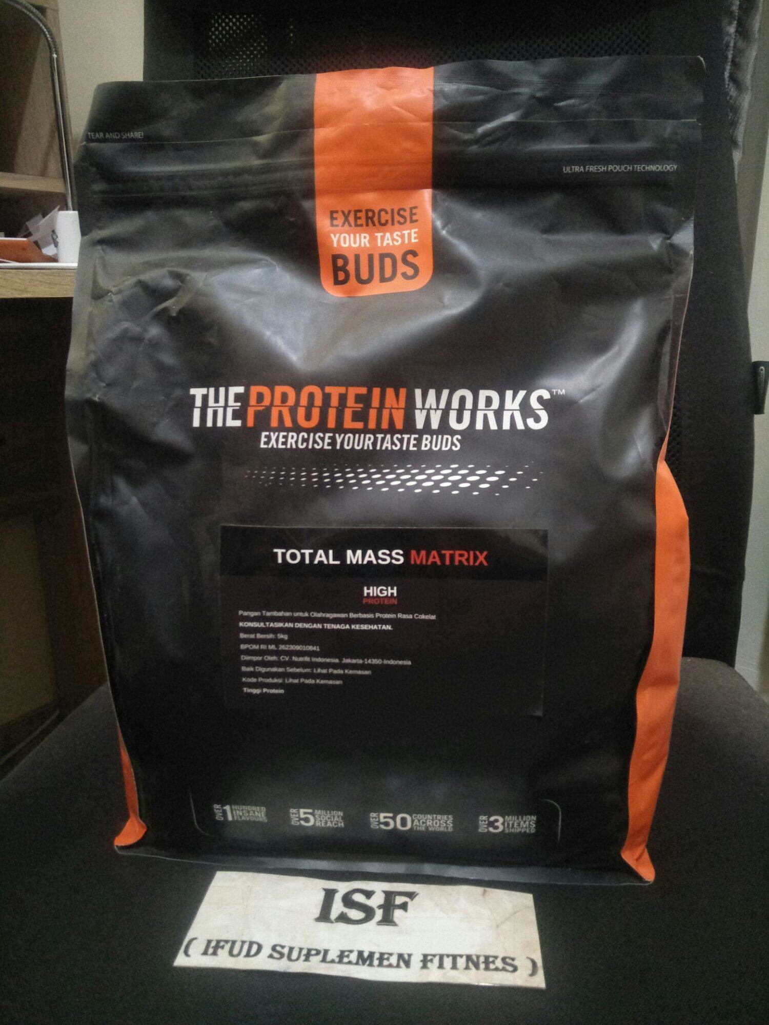 Total mass matrix - the protein works