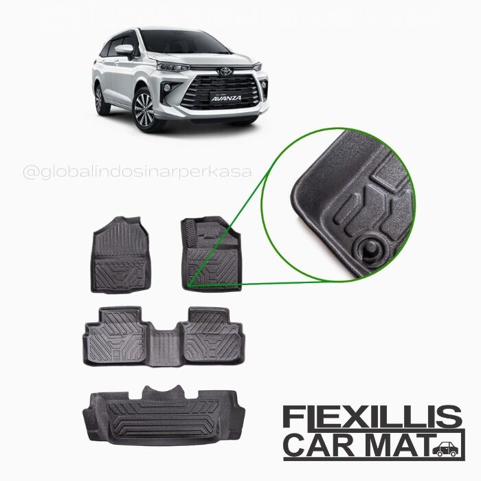 Karpet mobil 3D Toyota Veloz/Daihatsu Xenia 2022+ bahan TPE Harga 1,300,000 rupiah*Gratis Ongkir