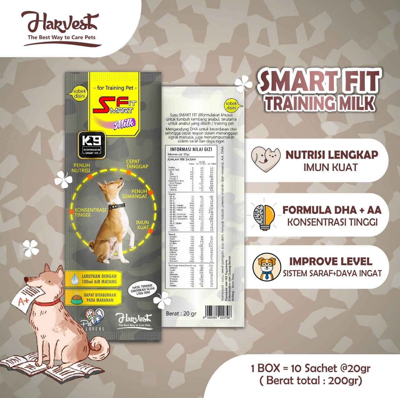susu anjing kucing smart fit 200gr - NUTRISI PELATIHAN susu hewan ...