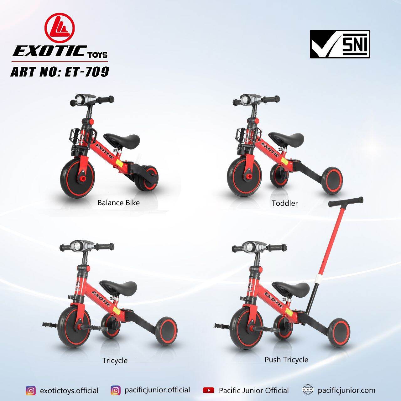 Becak Anak Balance Bike 4in1 sepeda roda 3 Anak Murah 4in1 Exotic