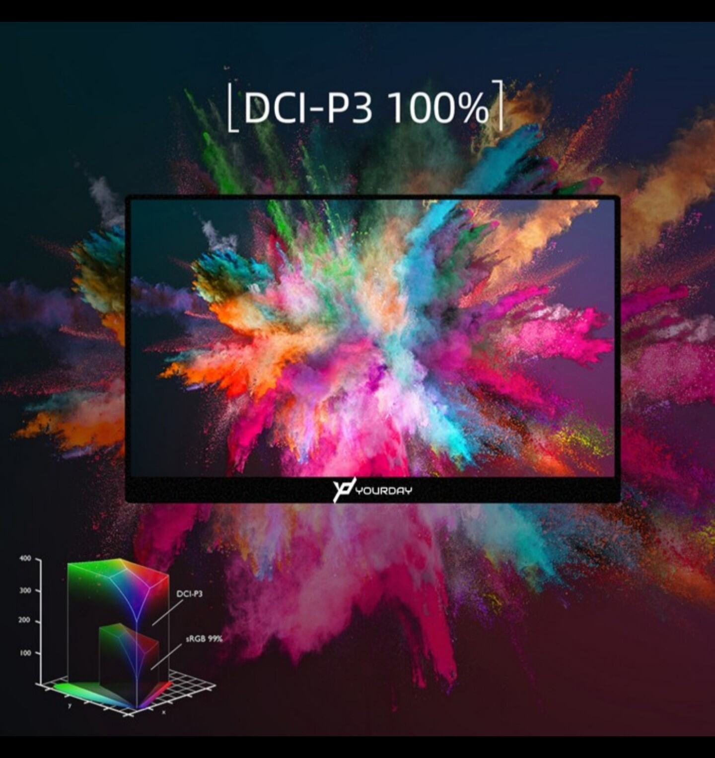 macgo blu ray player pixelated image